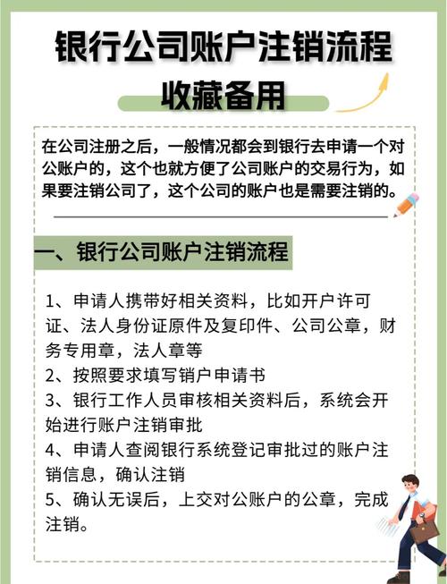 招商银行一网通怎么注销