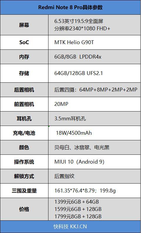 小米note8pro参数配置详情