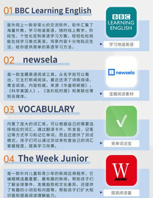 英语朗读软件app