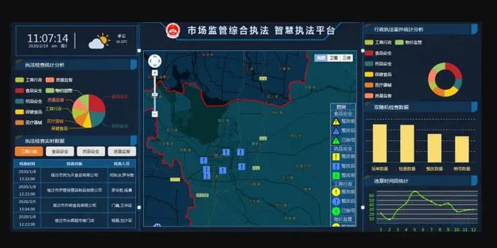 福建市市场监管局官网