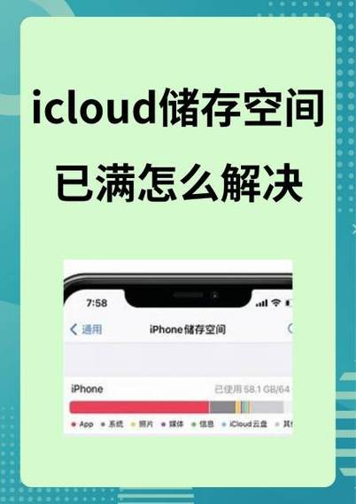 储存空间已满怎么办