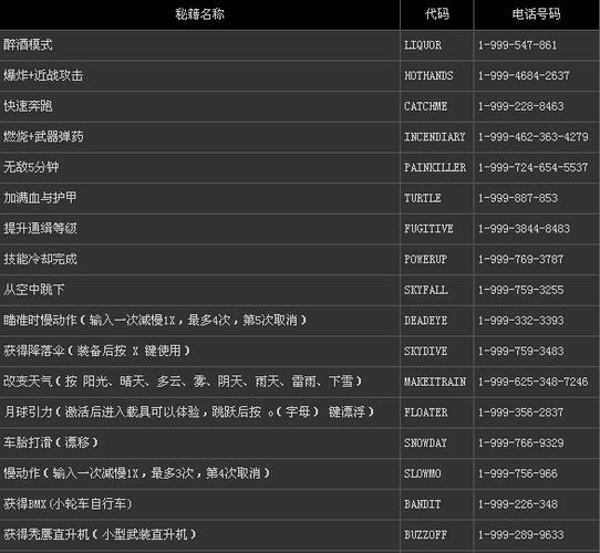 单机游戏游戏大全内置作弊菜单