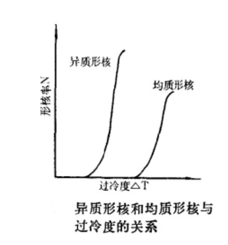 晶核手机端和电脑端互通吗