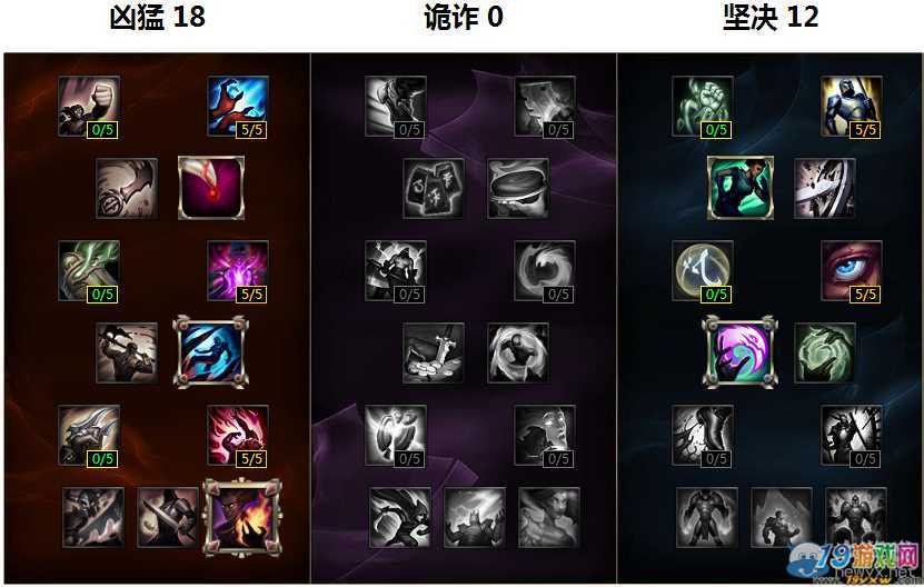 lol吸血天赋