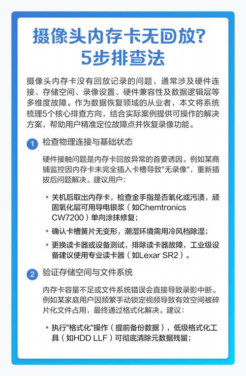 摄像头装了内存卡怎么看回放