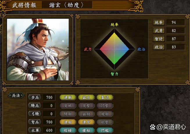 三国志内部号申请