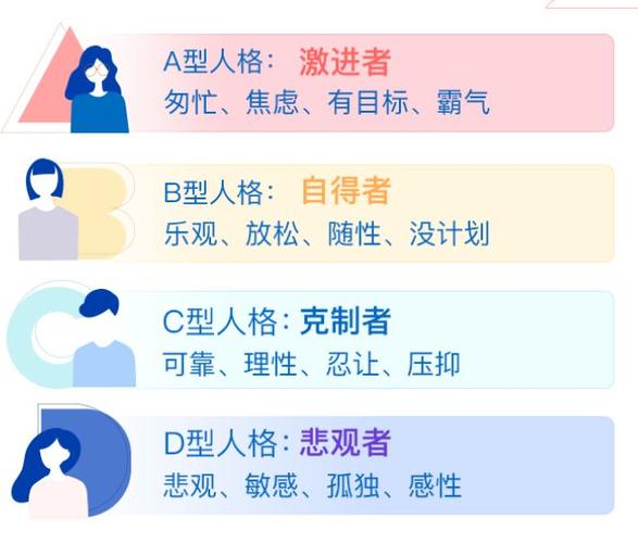 随性的人性格特点