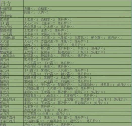 堆叠修仙记内置作弊菜单mod版