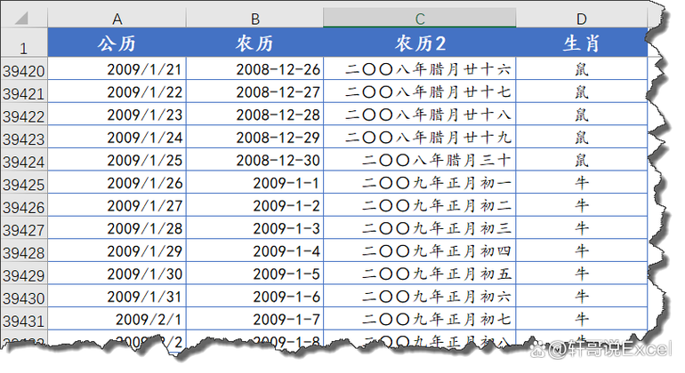 2020年闰几月