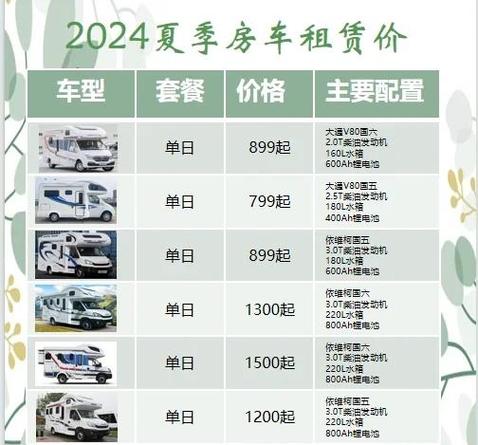 西安房车租赁价格一览表