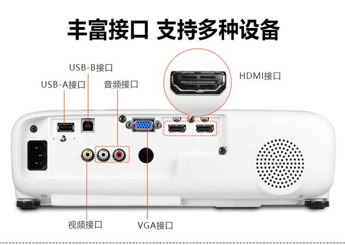 epson投影仪无线连接