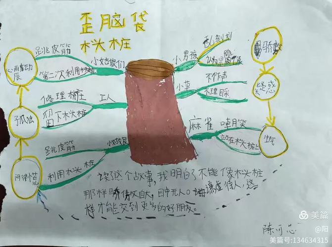 歪脑袋木头桩道理