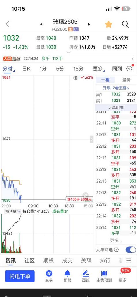 股吧东方财富人气股吧