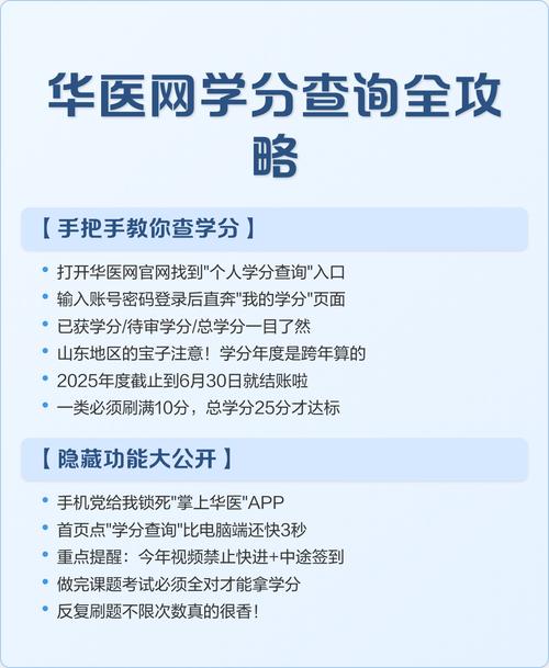 华医网如何查学分