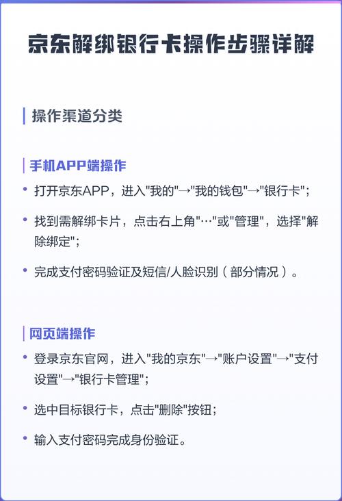 银行卡解绑会不会影响账单