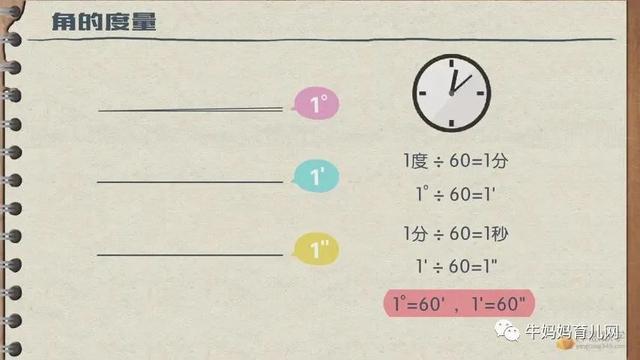 初中洋葱数学怎么样