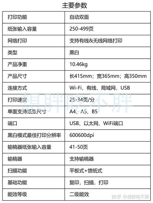 打印机长时间不关机有什么影响