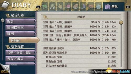 伊苏8攻略