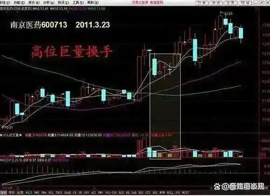 炒股账号长时间不用会怎么样