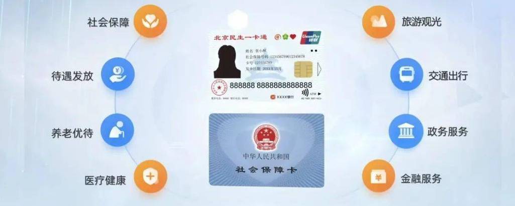 二类卡可以连续一年存5万吗