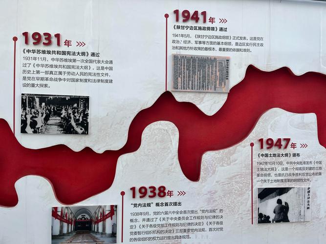 中国共产党发展史