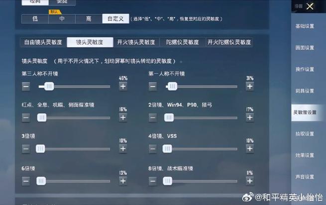 逆战职业选手灵敏度