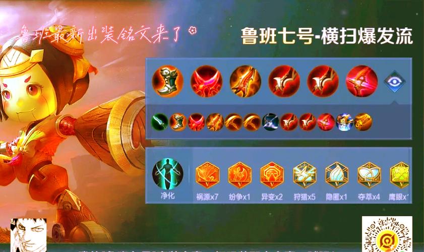 新赛季鲁班最强出装