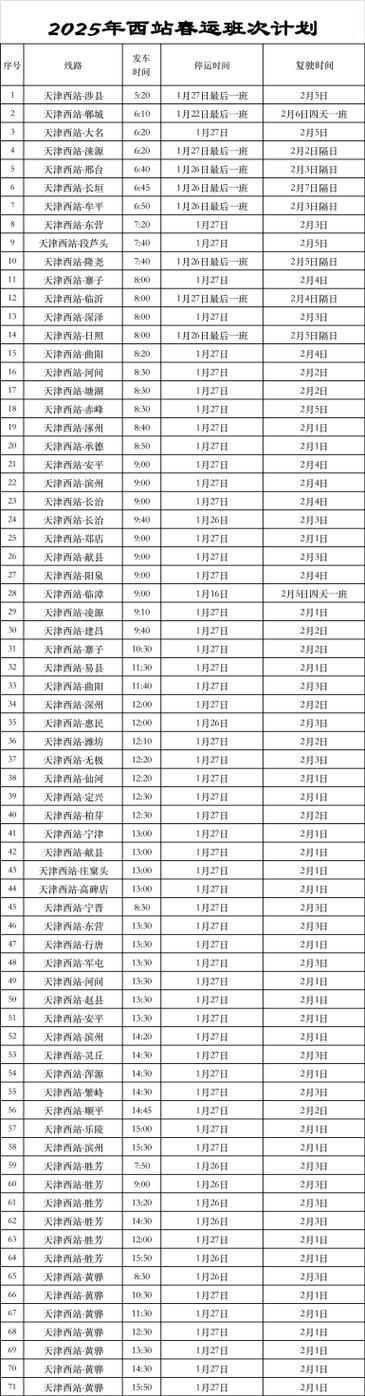 天津西站车次太少