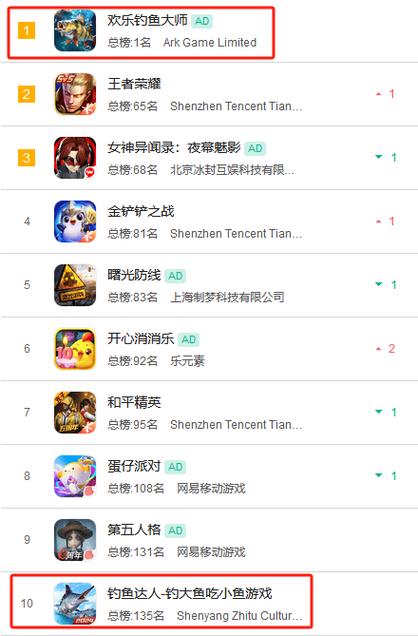 七麦数据ios游戏排行