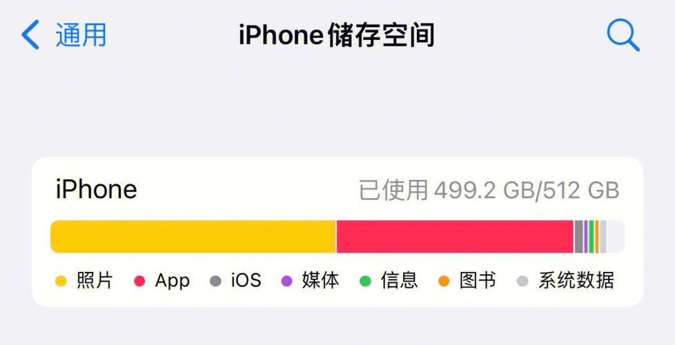 手机内存满了还能用吗