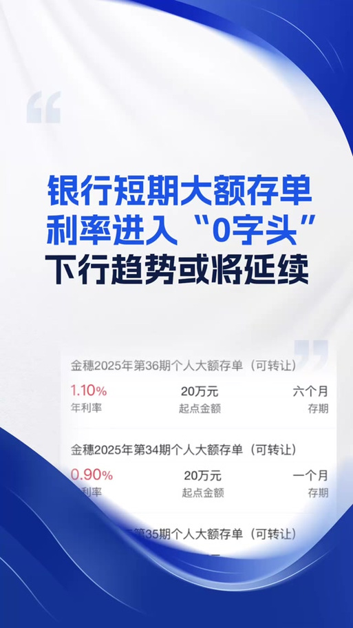 存单到期后自动转存利息怎么算