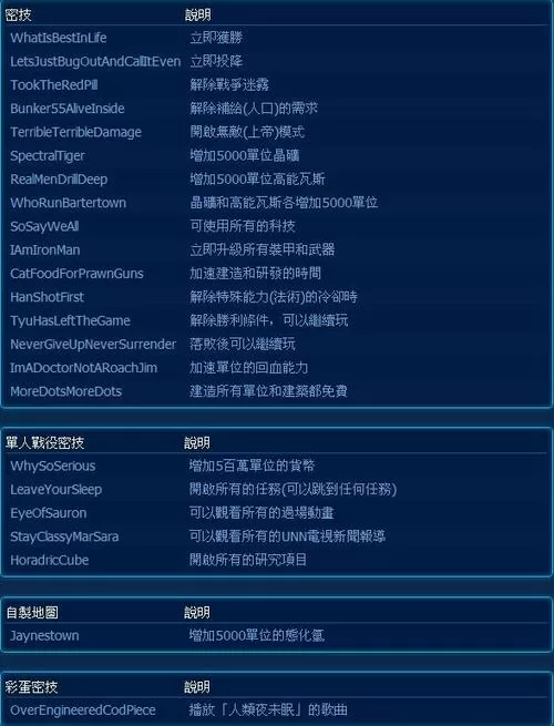 星际争霸作弊器