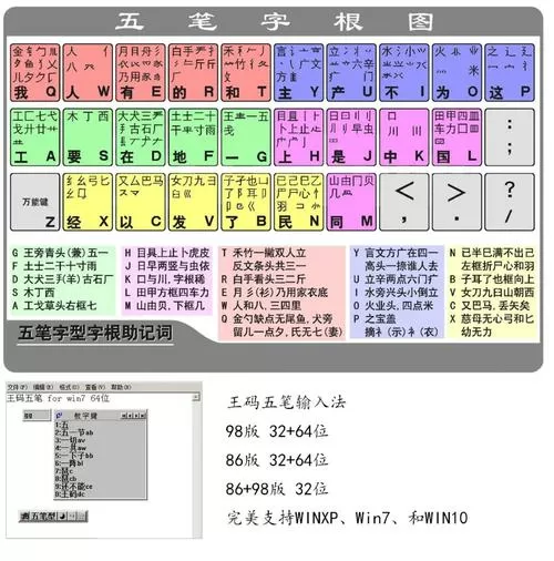 QQ五笔输入法2012