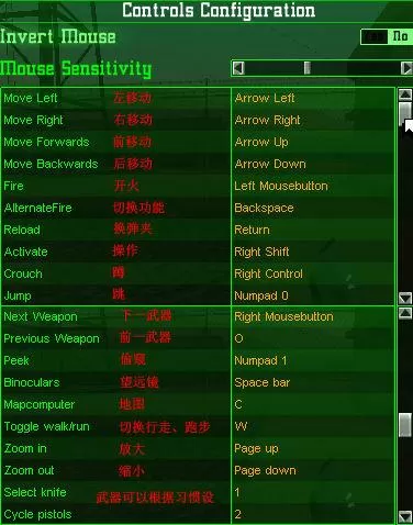 秘密潜入2攻略秘籍大全