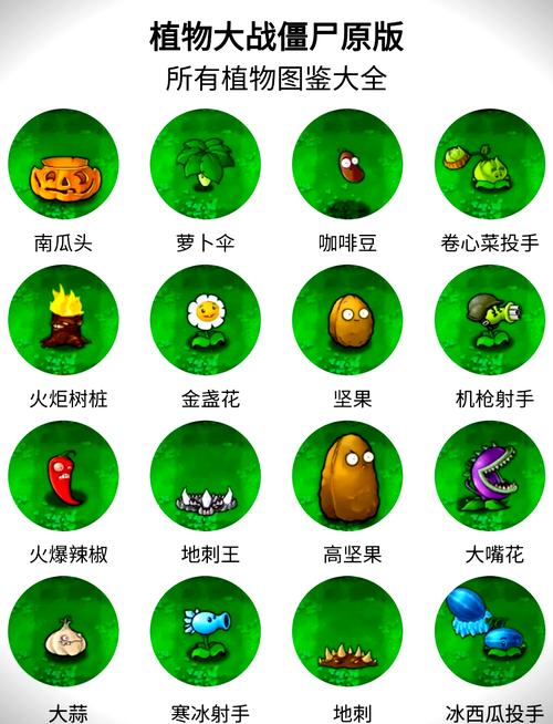 植物大战僵尸原版 修改器