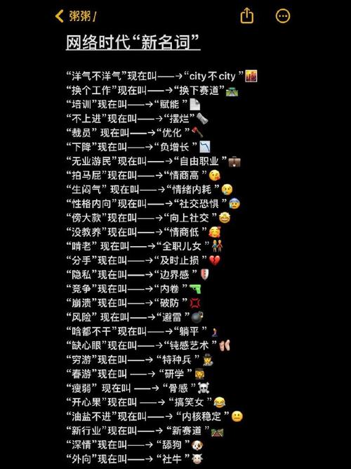 热词搜索排行榜