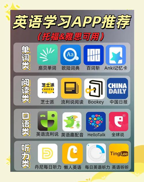bbc英语口语听力官网