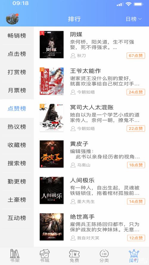 小说阅读大全
