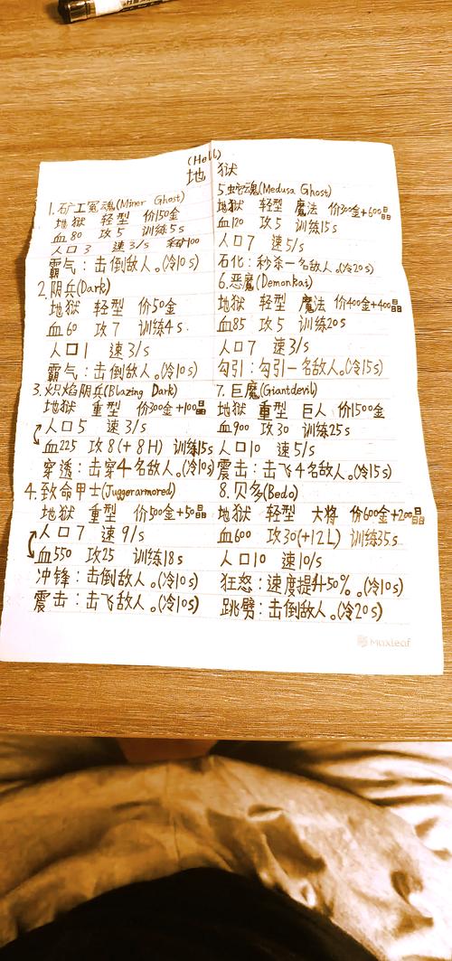 火柴人对决3内置菜单最新版本优势