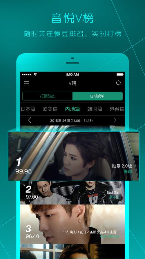 类似音悦台专门看mv的app