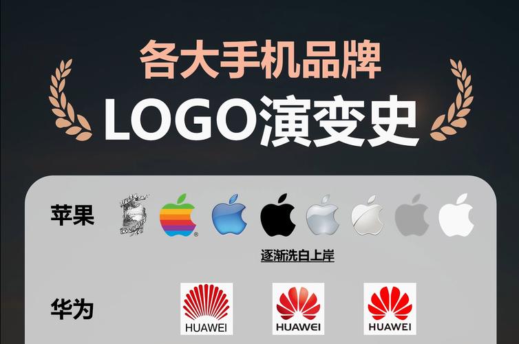 手机APP历史版本