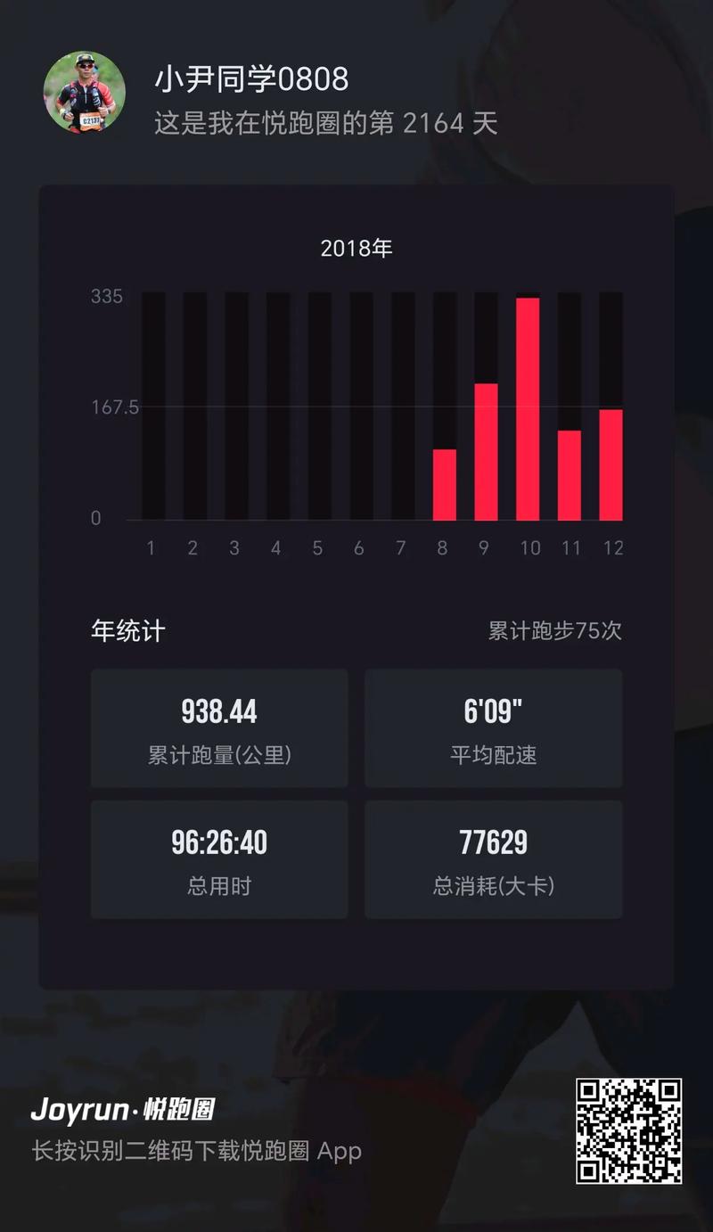 悦跑圈跑步安装官网