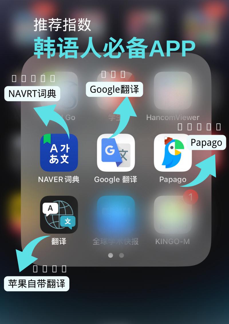 naver中韩翻译器