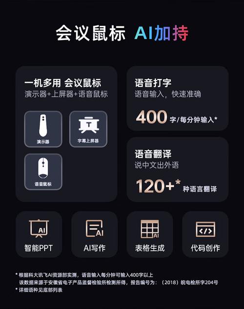 科大讯飞语音引擎