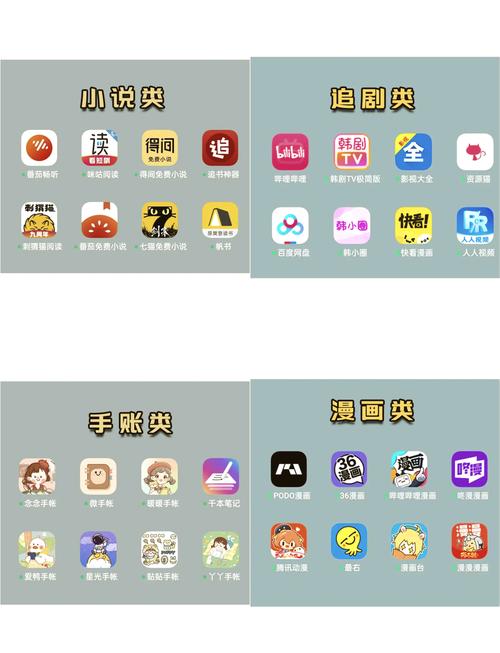 追漫大全免费版APP