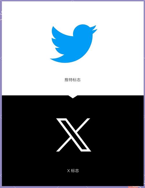 twitter第三方客户端