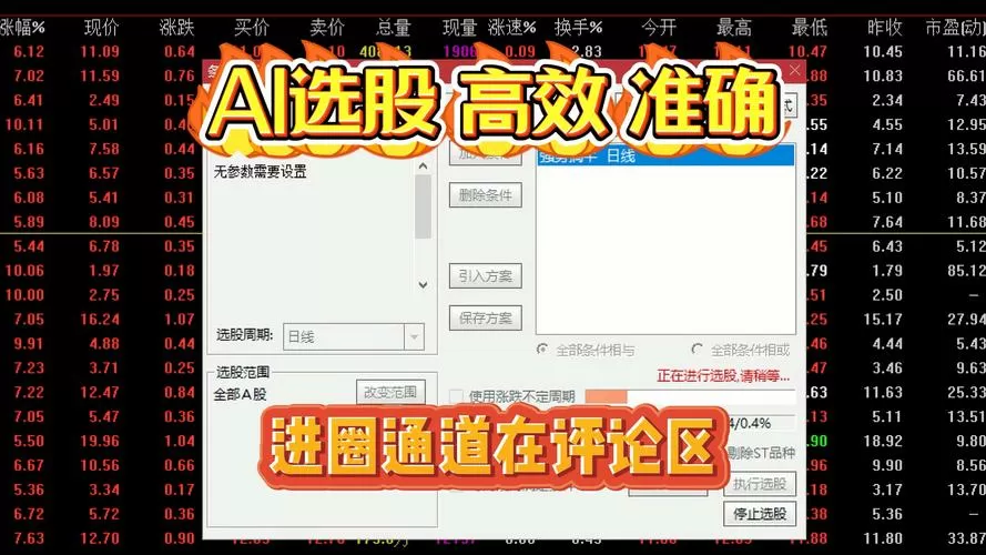 ai选股器第一名免费版
