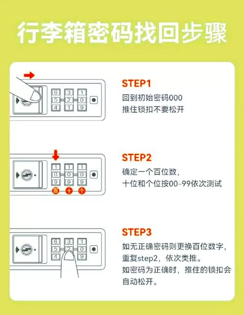 密码箱如何修改密码