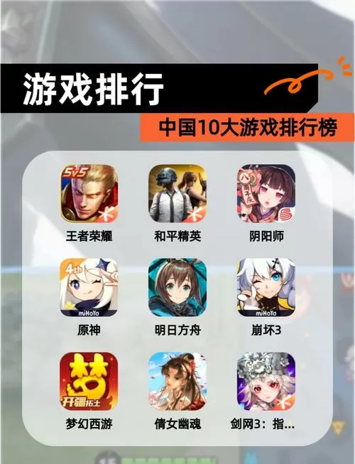 手机手游排行榜前十名