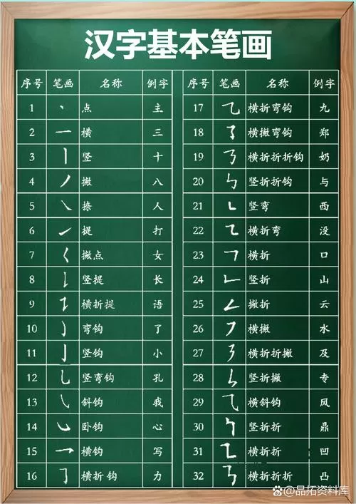 基本笔画字帖